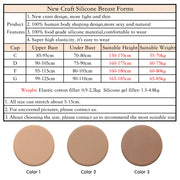 Full Coverage Realistic Breast Forms image 9