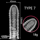 Penis Extender Condom for Performance image 33