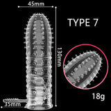 Penis Extender Condom for Performance image 24