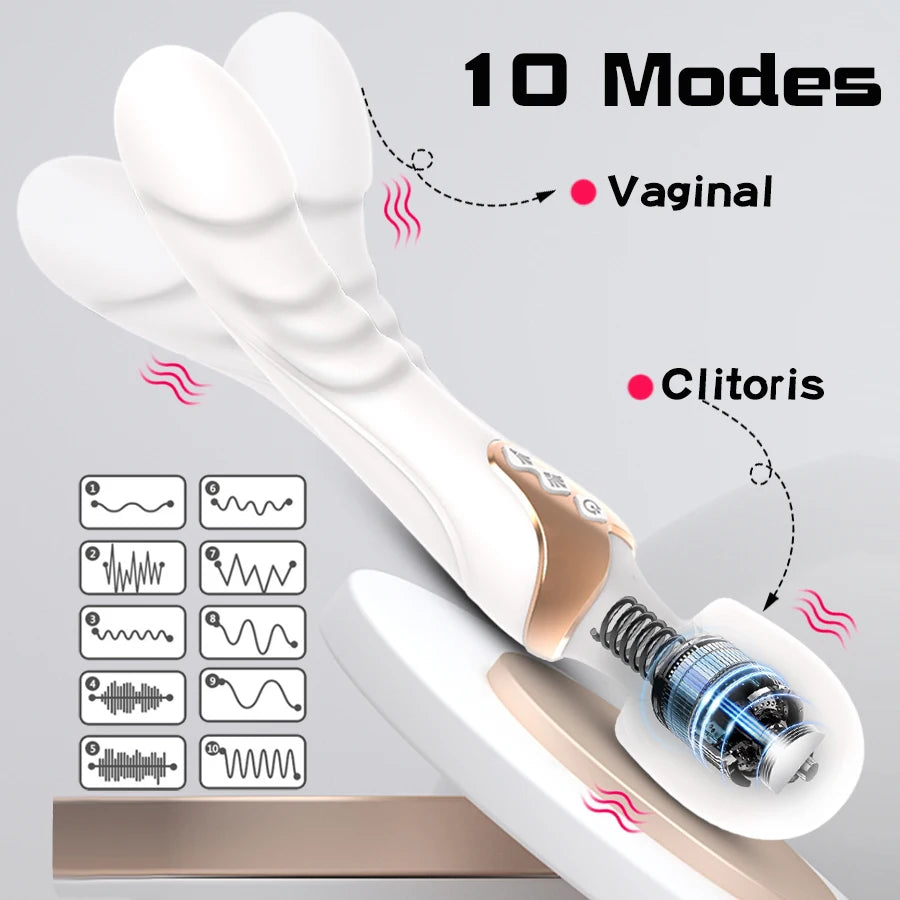 Powerful Dual Motor Vibrator Wand - 10 Modes